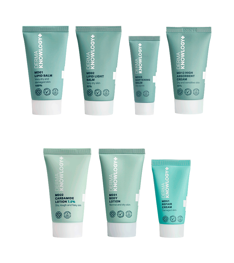 Dermaknowlogy Dermaknowlogy Rejsestørrelser