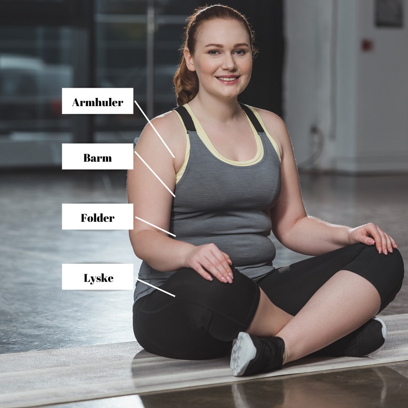 Body Fresh   Intime Tørcreme For Hende